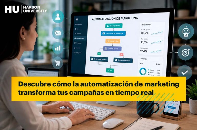 automatización de marketing